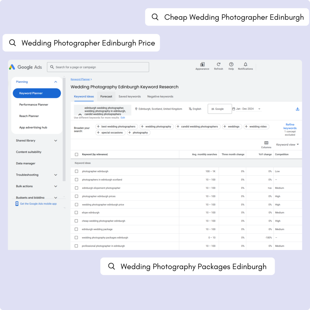 Using Google Keyword Planner to find keyworks to improve SEO for wedding photography businesses