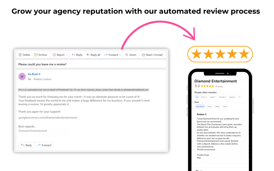 Automated reviews for booking agencies